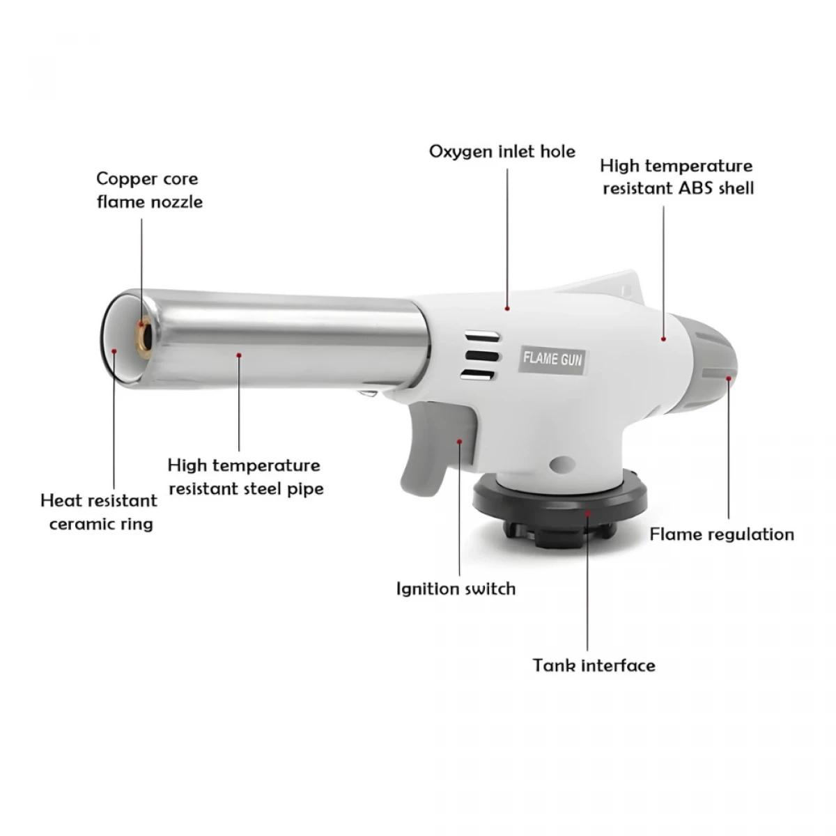 فرد شعلة غاز متعددة الاستخدام (Flame Gun)
