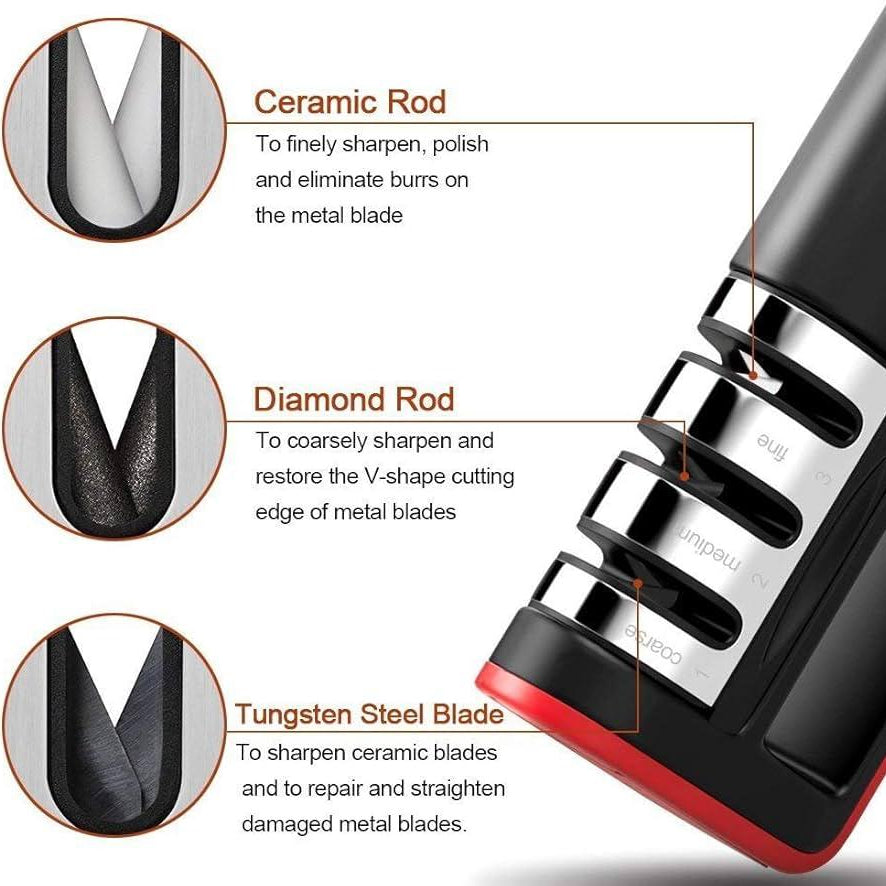 مسن سكاكين - ٣ مراحل وقابل للإغلاق