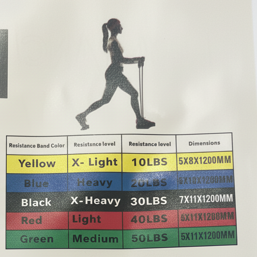 طقم مطات مقاومة خماسي مع مسكات وحقيبة