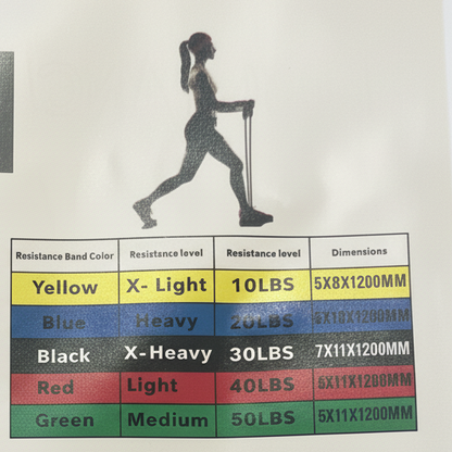 طقم مطات مقاومة خماسي مع مسكات وحقيبة